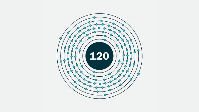 An illustration of element 120 shows 120 electrons arranged around a nucleus.